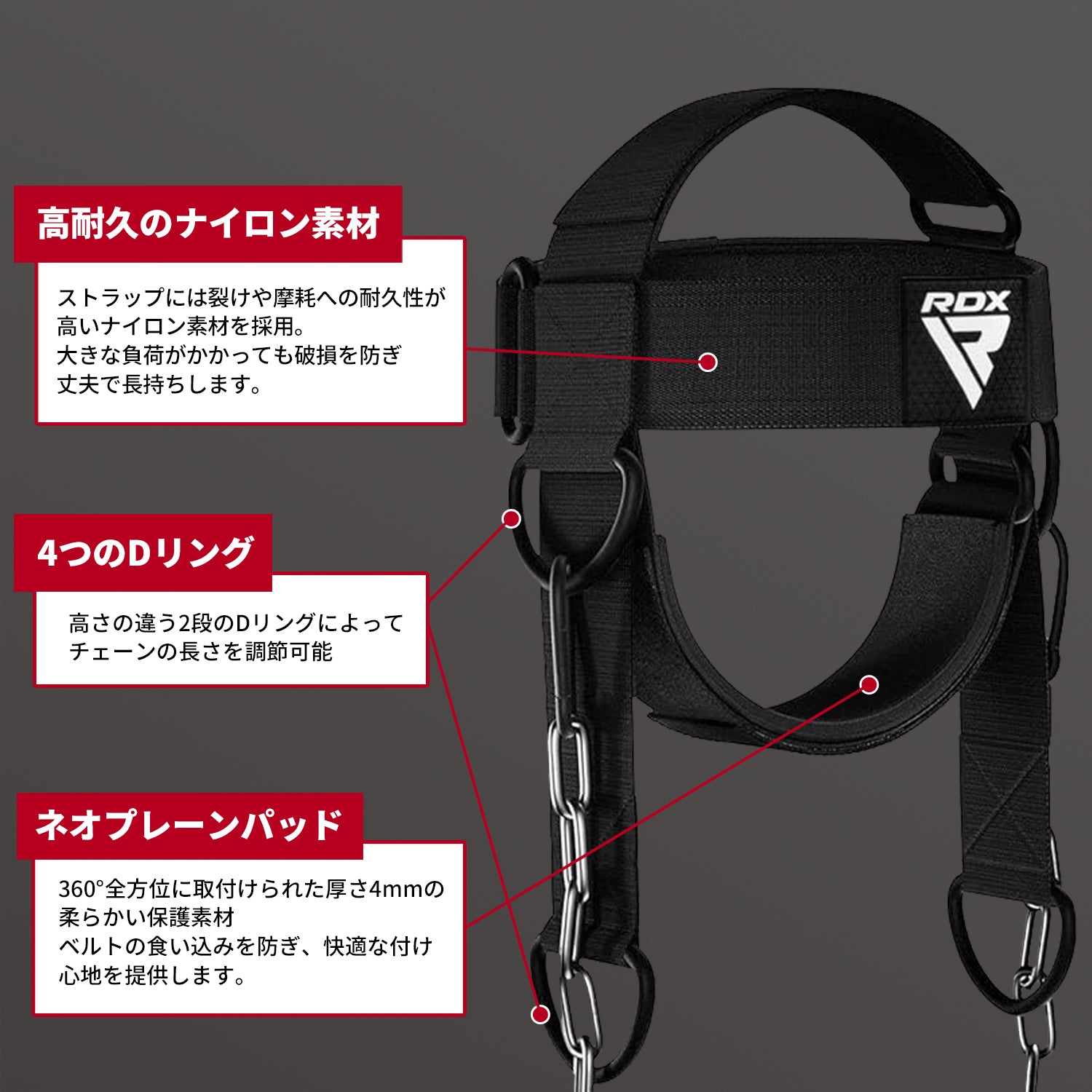 ネックハーネス WAN-H2B+