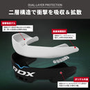 マウスピース GGS-3WA