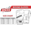 RDX ボクシンググローブ F7