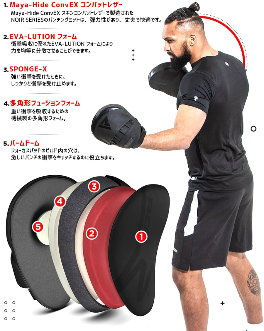 F15 Noir ボクシングパンチングミット2個入り（マットブラック）｜RDX